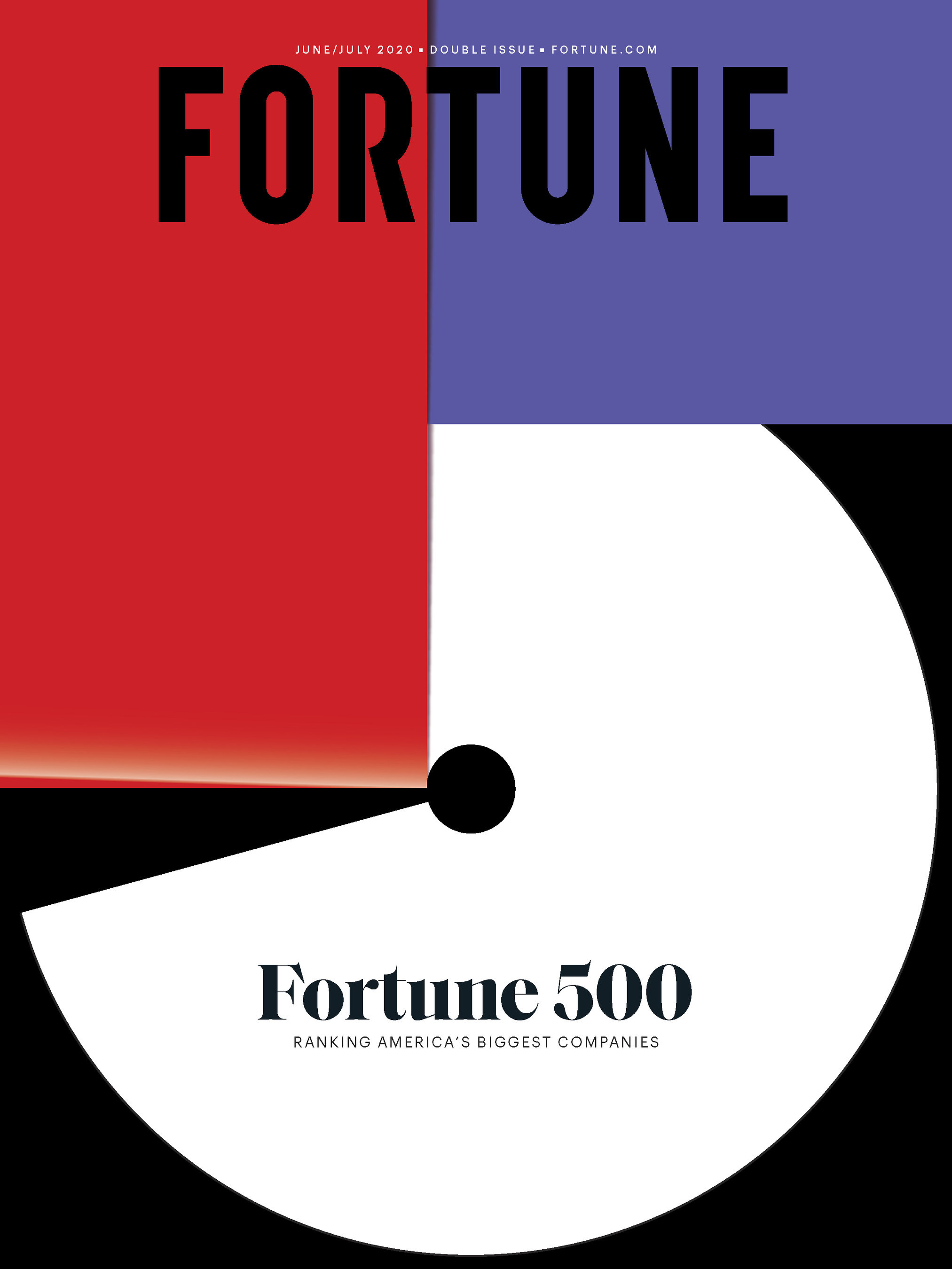 travellers fortune 500