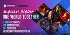 A campanha da Bigo Live "Global BIGOer One World Together" reúne 3,7 milhões de pessoas de 150 países para arrecadar fundos para o Fundo de Resposta Solidária da OMS