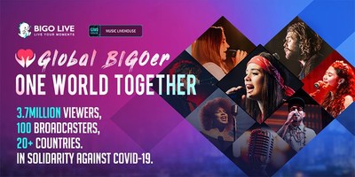 La campaña "Global BIGOer One World Together" de Bigo Live convoca a 3,7 millones de personas de 150 países para recaudar fondos para el Fondo de Respuesta Solidaria de la OMS (PRNewsfoto/Bigo Live)