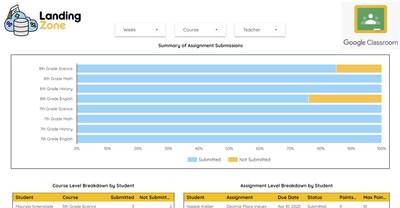 data extraction tool free