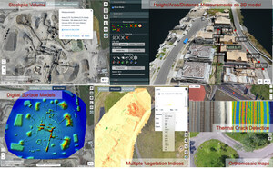 DroneInch Delivers Industry's First Drone Automation Software that Enables Organizations to Plan, Operate, Analyze, and Collaborate Global Drone Missions