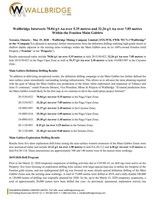 Wallbridge Intersects 70.84 g/t Au over 5.35 metres and 32.26 g/t Au over 7.05 metres Within the Fenelon Main Gabbro (CNW Group/Wallbridge Mining Company Limited)