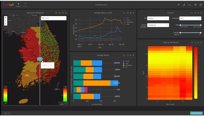 Brytlyt Secures Series A to Turbocharge Real-Time Data Analytics (PRNewsfoto/Brytlyt)