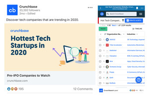 360VUZ Ranks No.1 Globally as Hottest Trending Tech Startup in 2020