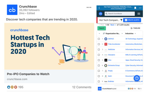 360VUZ Ranking #1 as Hottest Tech Startup in 2020 according to Crunchbase