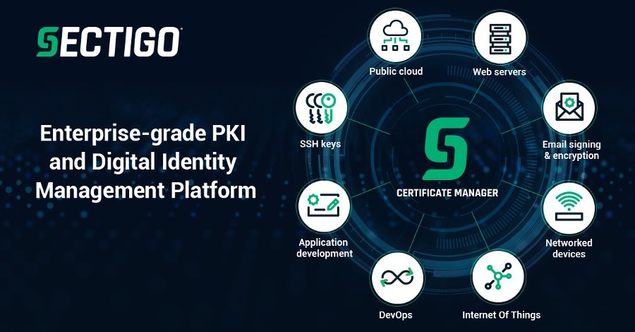 Sectigo’s cloud-based digital identity platform enables peace of mind for complex organizations by using enterprise-grade PKI to manage authentication across websites, users, connected devices, email, and applications.