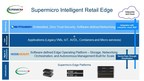 Supermicro Unveils Intelligent Retail Edge - Delivers Sophisticated Solution for IoT Workload-Intensive Applications