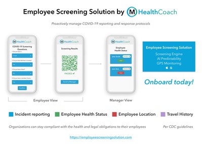 Employee Screening Solution by mHealthCoach