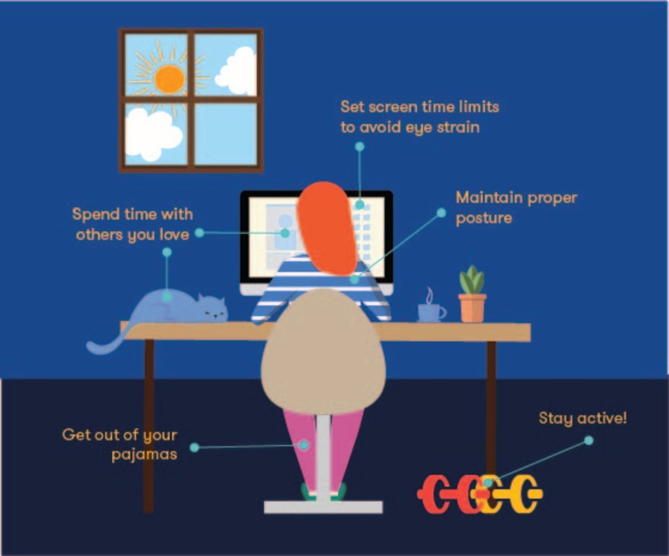 Proper posture is key for staying mentally and physically healthy while working from home.