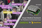 Aetina x SmartCow: Introduce Medical Assistant for Pandemic Environment Care