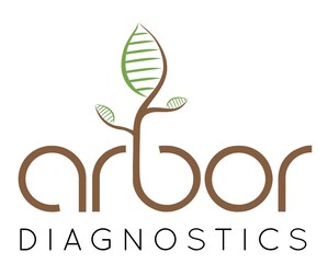 Arbor Diagnostics Becomes the First North-Texas Based Group to Offer Roche's COVID-19 Antibody Test