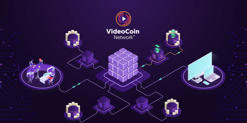 Launch of the VideoCoin Network.
