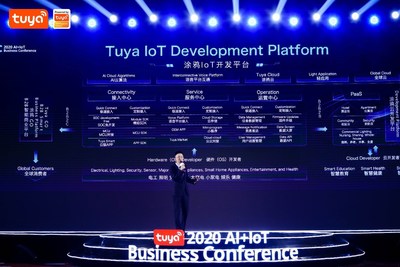 Tuya Smart unveils 2020 strategy, launches Cloud Development Platform to global developers during the AI+IoT Business Conference