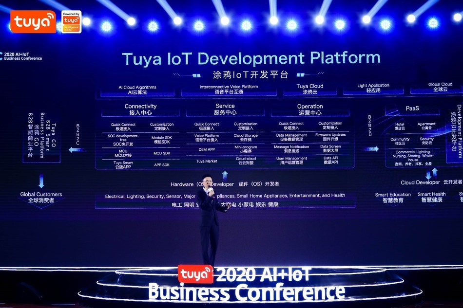 Tuya Smart unveils 2020 strategy, launches Cloud Development Platform to global developers during the AI+IoT Business Conference