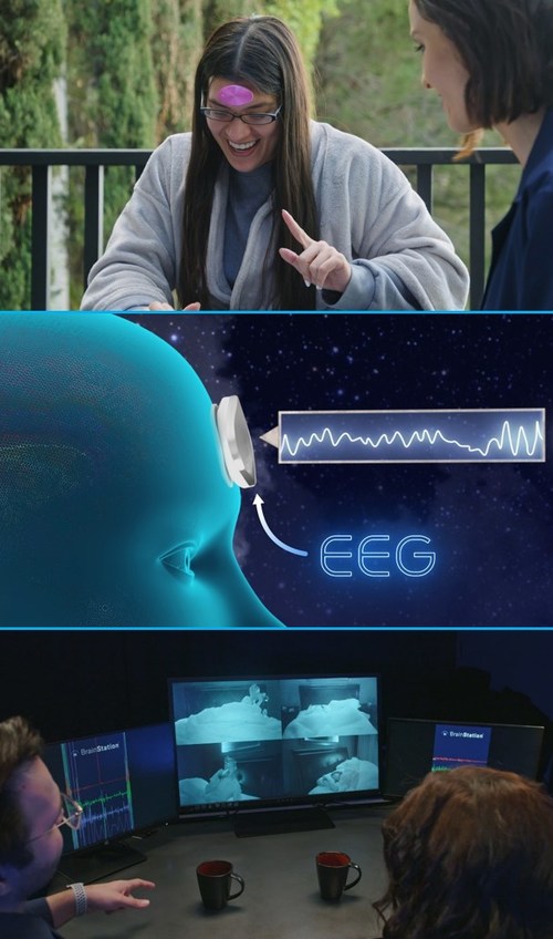 Neuroverse® BrainStation® sleep monitoring. Images courtesy of BrainCraft.
