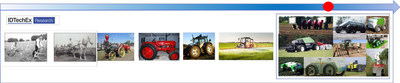 This image is intended to convey the idea that intelligent and precise robots and implements are the next evolutionary steps in agricultural machinery but one that will herald transformative change in the long-term. The red dot represents the ‘now’ on the time arrow. For more info please visit “www.IDTechEx.com/Agri”. (PRNewsfoto/IDTechEx)