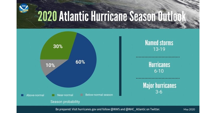 C Spire ready for 2020 Atlantic hurricane season