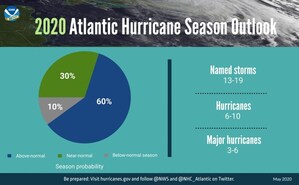 C Spire ready for 2020 Atlantic hurricane season