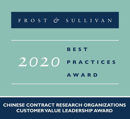 2020 Chinese Contract Research Organizations Customer Value Leadership Award