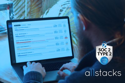 Allstacks’ predictive forecasting for software development now SOC 2 Type II Certified