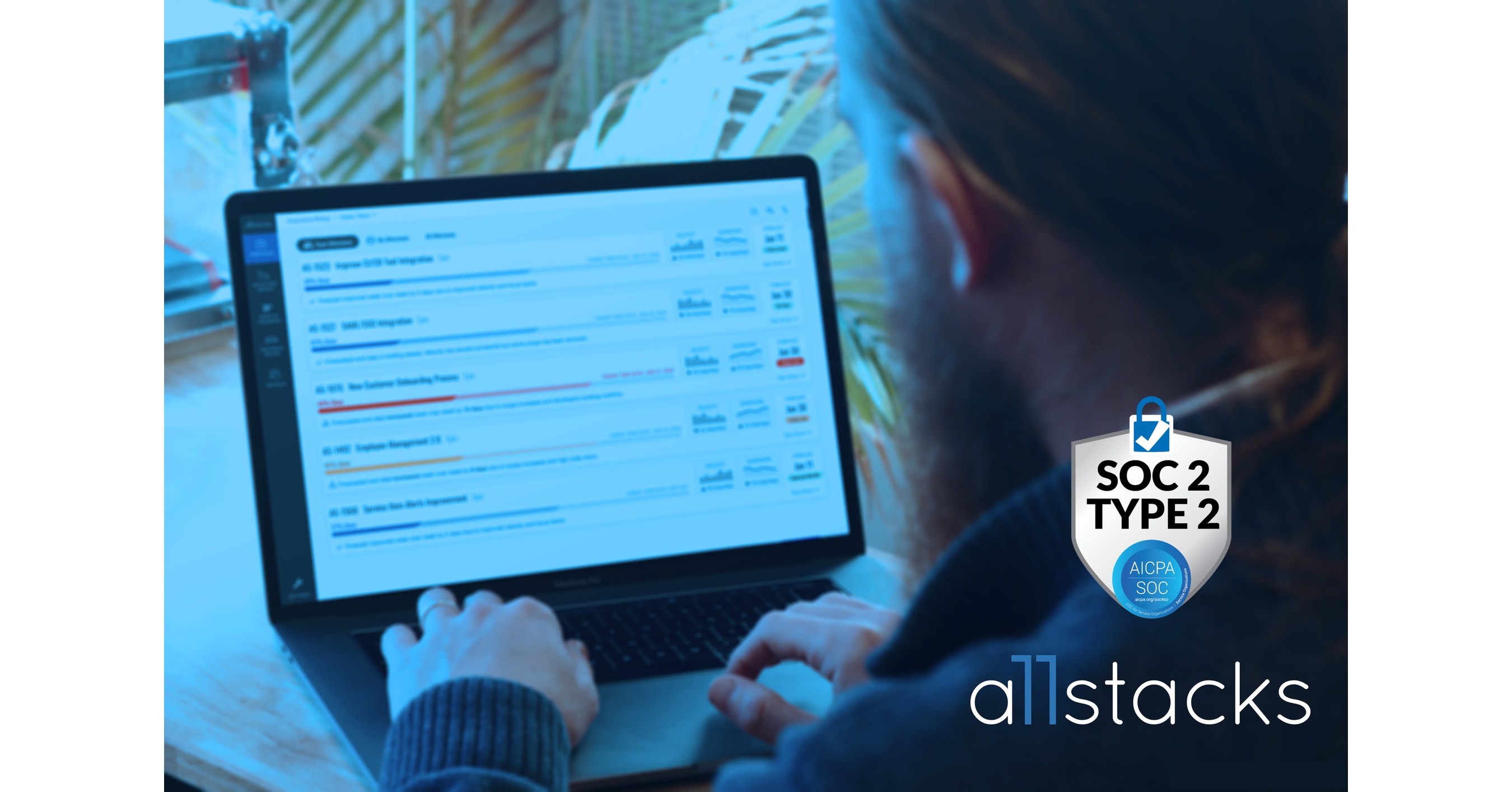 Allstacks' Predictive Forecasting for Software Development Now SOC 2
