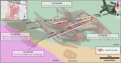 Figure 2 – Diluvio West delineation update (CNW Group/Premier Gold Mines Limited)