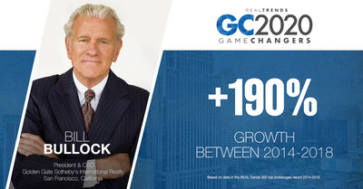 Bill Bullock, President and CEO of Golden Gate Sotheby's International Realty, REAL Trends 2020 Game Changer