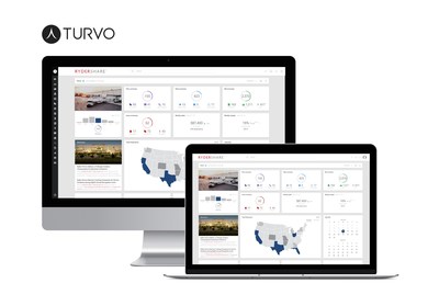 Turvo Partners with Ryder for Real-Time Visibility and Collaboration to Enable RyderShare.
