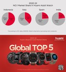 Huami, posicionada en el Top 5 en envío mundial de relojes y cuota de mercado[1]