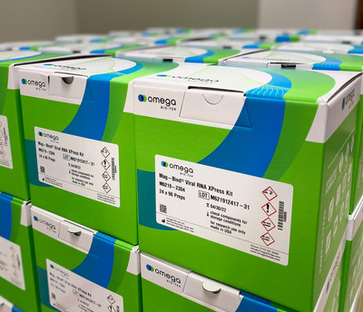 Omega Bio tek Launches a New Viral RNA Extraction Kit for COVID 19