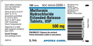 Apotex Corp. Issues Voluntary Nationwide Recall of Metformin Hydrochloride Extended-Release Tablets 500mg Due to the Detection of N-nitrosodimethylamine (NDMA)