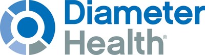 Diameter Health is the best partner to tackle the high-stakes opportunity of creating real time value from raw clinical data, empowering the healthcare ecosystem to maximize healthcare delivery effectiveness with the greatest return on investment. Diameter Healths flagship five step data optimization process creates a single, unified source of longitudinal structured patient information. For more information, visit the website http://www.diameterhealth.com. (PRNewsfoto/Diameter Health)