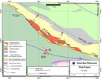 Great Bear Drills 30.51 g/t Gold Over 12.40 m at LP Fault