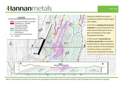 Figure 2. South Sacanche Concession area: Overview view and geological interpretation of the structurally controlled Cu-Ag (Zn-Pb) target and the stratabound Cu-Ag target. (CNW Group/Hannan Metals Ltd.)