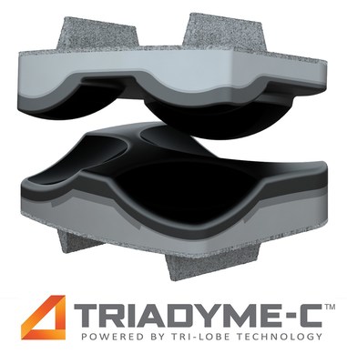 Breakthrough next generation total cervical disc replacement with a REVOLUTIONARY material and novel, INNOVATIVE design