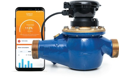 halma market share water leak detection products