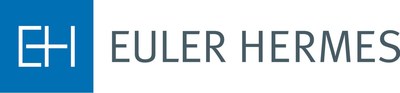 euler finance