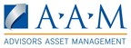 Advisors Asset Management Appoints Bill Wendel Head of Institutional &amp; Alternatives