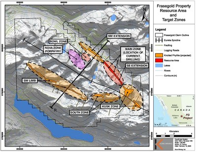 Figure 1 – Property Map with Exploration Zones and Projected Trend (CNW Group/Kore Mining)