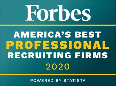 Forbes Names Goodwin Recruiting One Of America's Best Recruiting Firms 2020