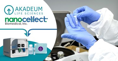 NanoCellect's WOLF® Cell Sorter (left), Akadeum's Human CD4+ T Cell Isolation Kit (right)