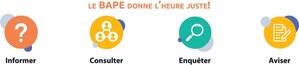 /R E P R I S E -- Le BAPE tiendra une séance publique d'information - Programme décennal de dragage d'entretien des canaux de navigation à Saint-Paul-de-l'Île-aux-Noix/
