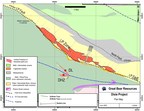 Great Bear Drills 31.33 g/t Gold Over 20.55 m Including 576.00 g/t Gold Over 1.00 m at LP Fault