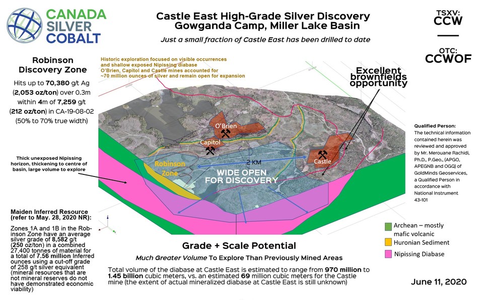 Castle East in Perspective (Figure 1) (CNW Group/Canada Silver Cobalt Works Inc.)