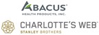 Charlotte's Web Acquires Abacus Health Products