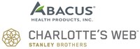 Charlotte’s Web Acquires Abacus Health Products (CNW Group/Charlotte's Web Holdings, Inc.)