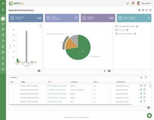 Former Envestnet Exec Raises $18M for JIFFY.ai, Unveils the First Unified Automation and No-Code App Development Platform for Finance and Operations