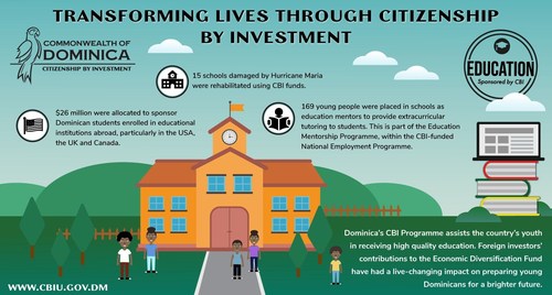 Transforming lives through Citizenship by Investment: Dominica invests in high-quality education using funds from foreign investors who become citizens via the CBI Programme