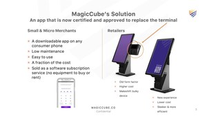 areeba, the leading e-payment provider in the Middle East, chooses MagicCube's Contactless SoftPos platform and its differentiating Software Defined Trust (SDT)