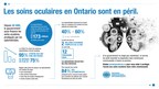 L'Ontario fait face à une crise - des millions d'examens de la vue menacés